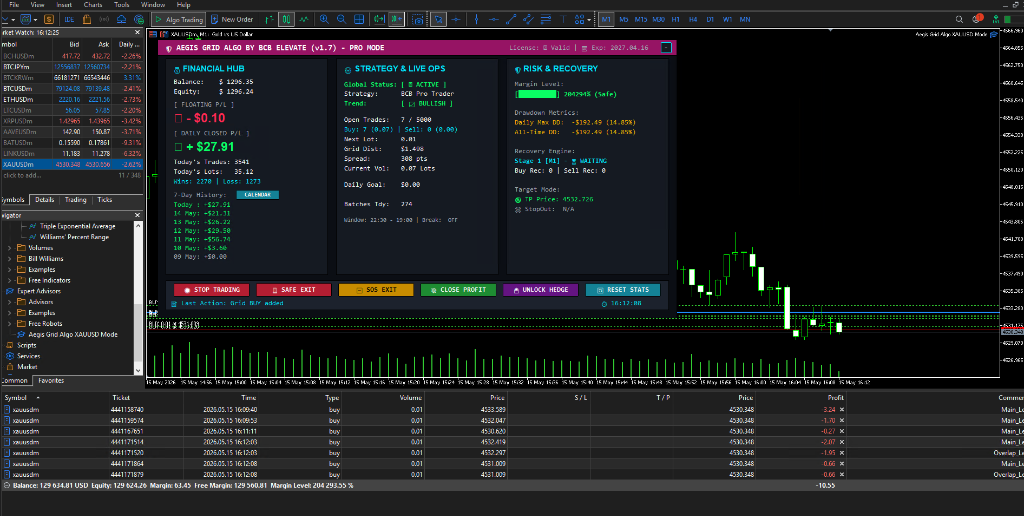 Aegis Grid Algo Pro Mode dashboard in MetaTrader 5